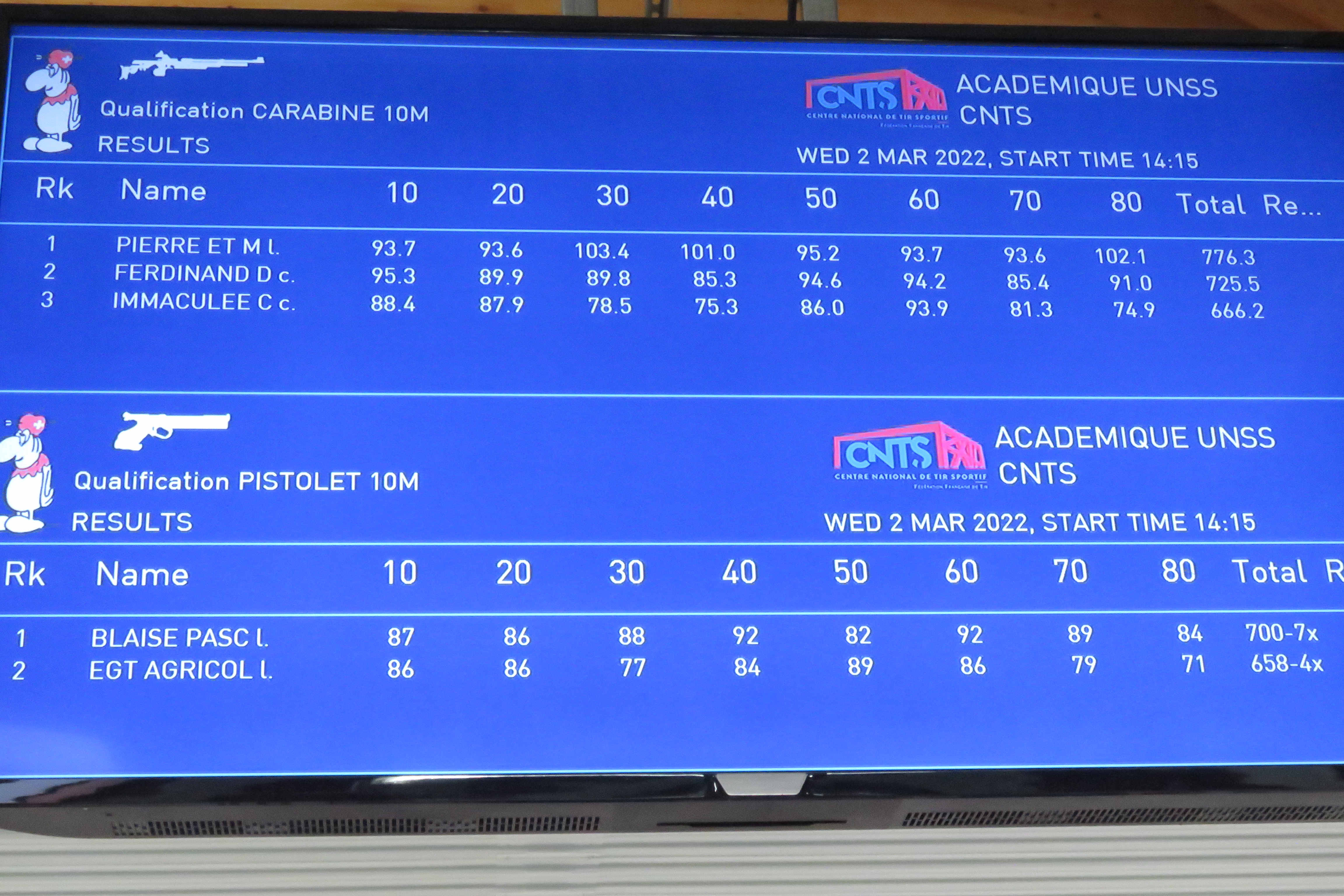 Championnat académique UNSS Tir Sportif